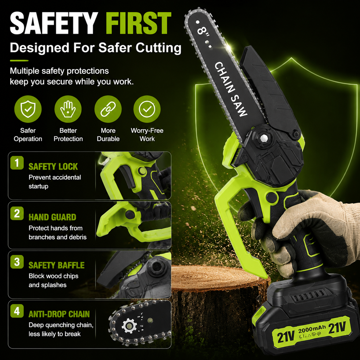🔋8-Inch Portable Electric Mini Chainsaw for Tree Trimming & DIY URL Handle