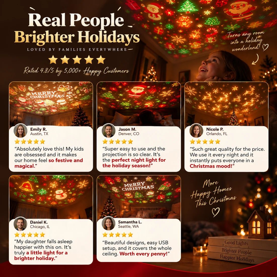 ๐ฅLast Day 50% OFF ๐ฅ Magical Christmas Tree USB Projector Light โ Festive Holiday Atmosphere Lamp