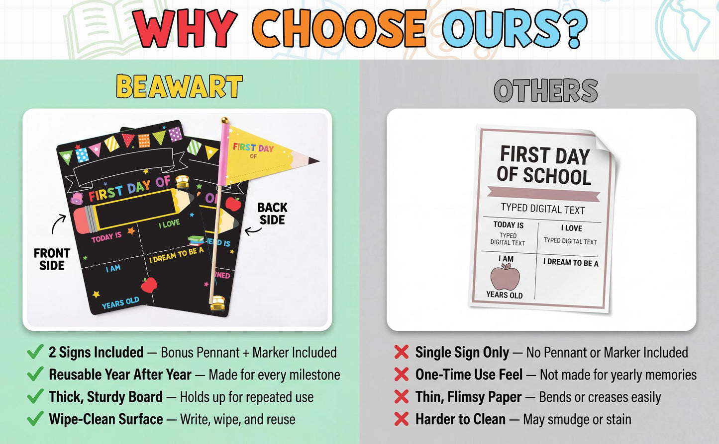 First & Last Day School Sign – Double-Sided Chalkboard for Every Milestone