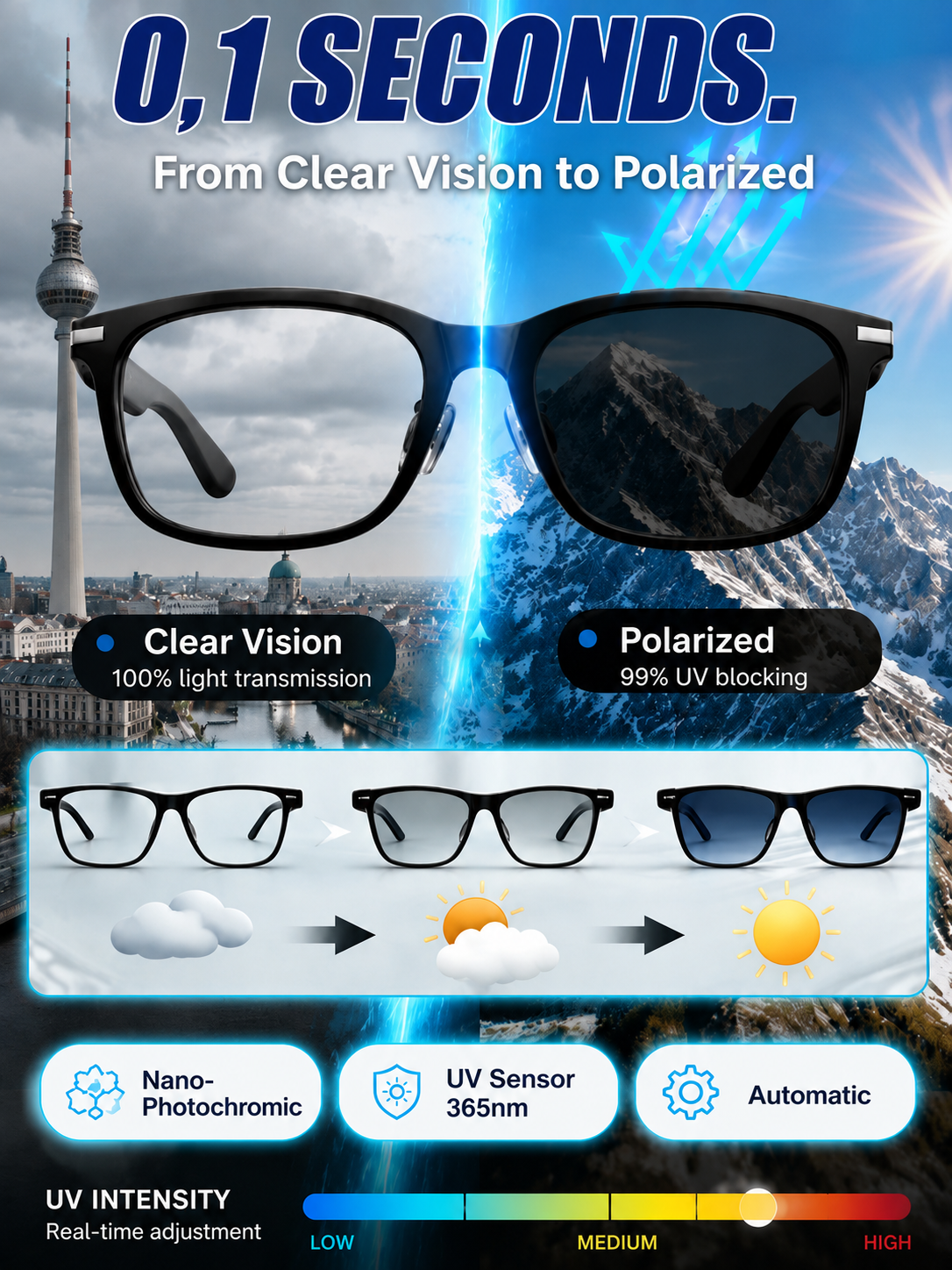 π Smart glasses with zoom, color-changing lenses, and real-time AI translation