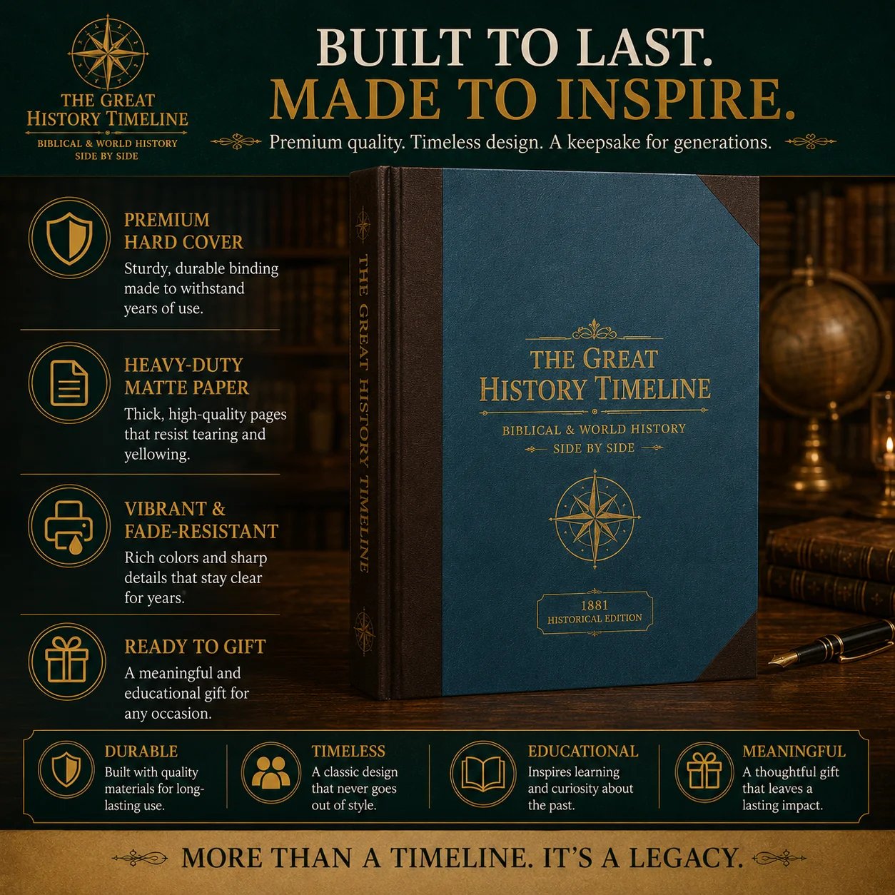 π₯π SPECIAL OFFER | Synchronological History Chart β 6,000 Years of Biblical & World Events in One Fold-Out Timeline