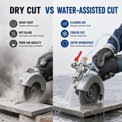 Angle Grinder Dust Remover Water Sprayer