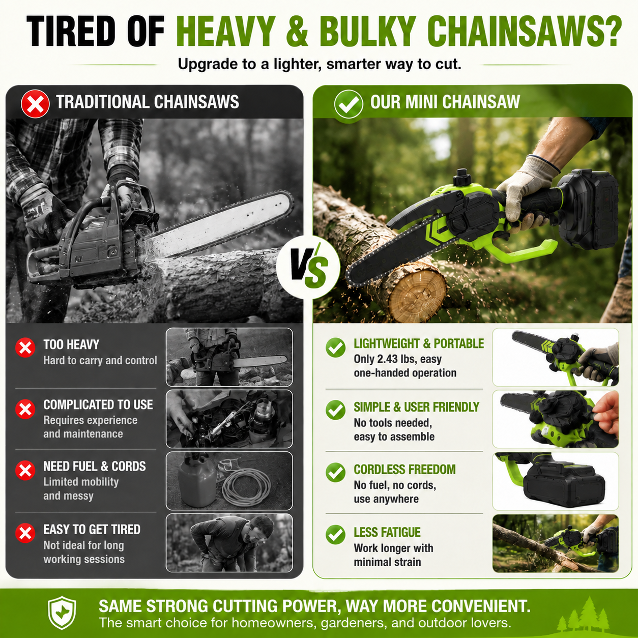 🔋8-Inch Portable Electric Mini Chainsaw for Tree Trimming & DIY  URL Handle