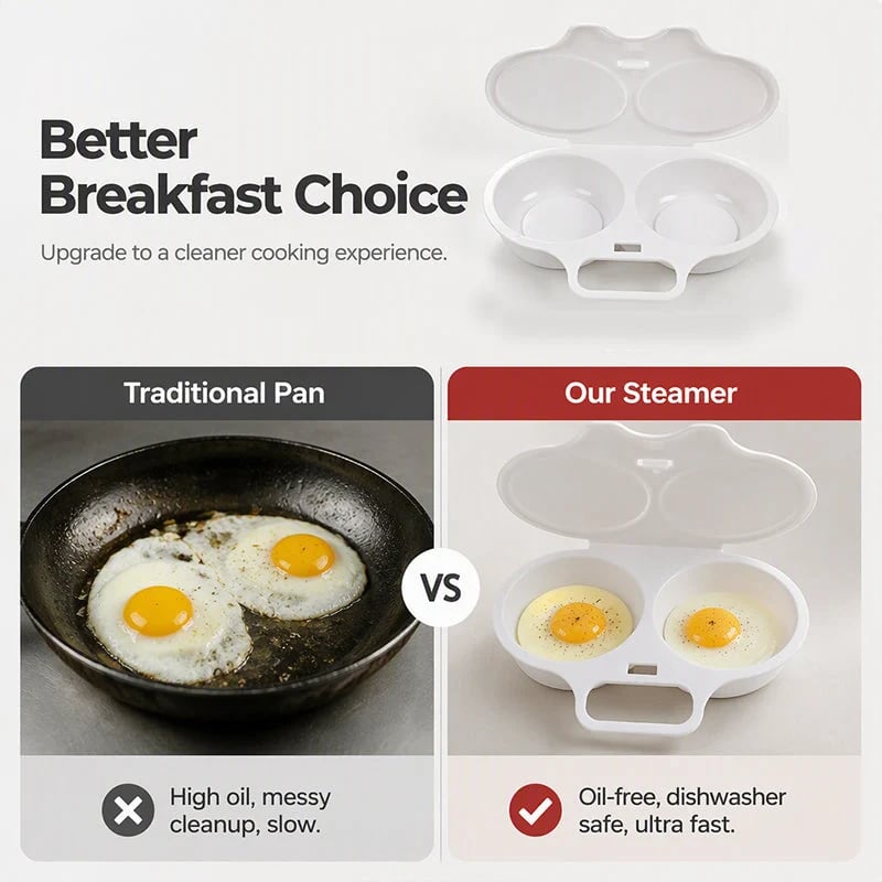🥳2026 HOT SALE🥳💞50K+ SOLD! 🥗🎁 49% OFF! Microwave Egg Poacher——Dual‑cavity, non‑stick & easy clean. Healthier than frying – stock up & save! 🏠✅