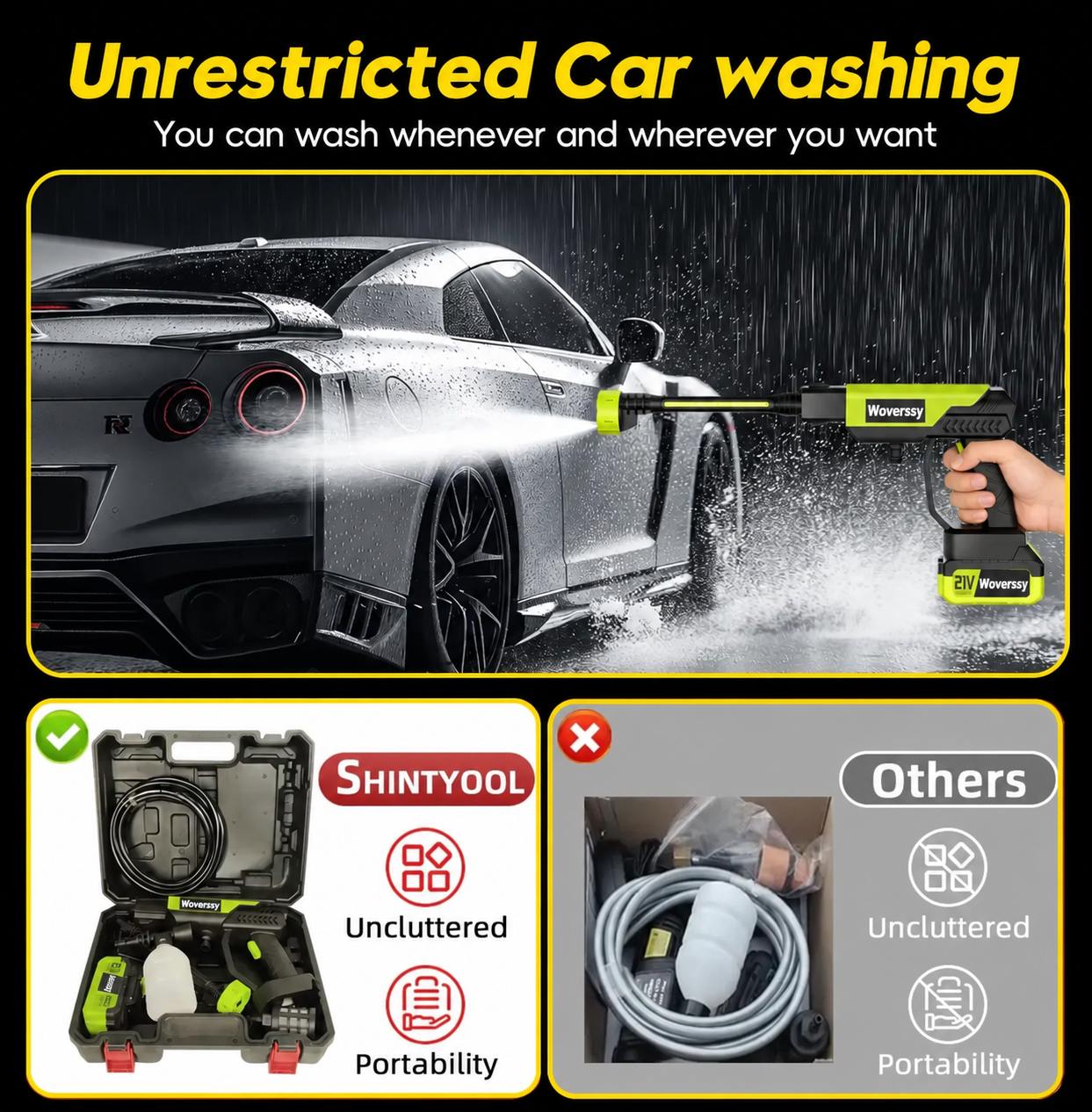 PowerJet Anywhere Cordless Pressure Washer Kit | Portable High Pressure Cleaning for Cars, Homes & Gardens