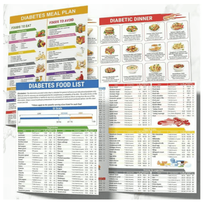 🎁 3 Count Diabetes Food List & Meal Planner
