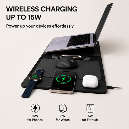 ✨The All-In-One Mobile Workstation Sleeve | Built-In 15W Multi-Device Wireless Charger, Ergonomic Laptop Stand & Mousepad (Fits up to 16")