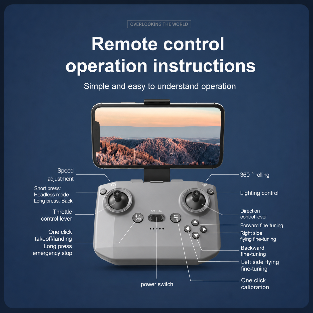 🚁 Explore The Sky with 4K HD Imaging and Intelligent GPS Control
