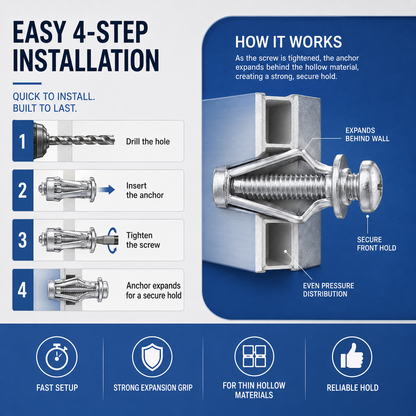 🔧 New Galvanized Hollow Wall Petal Nut – Fast Expansion & Reliable Hold