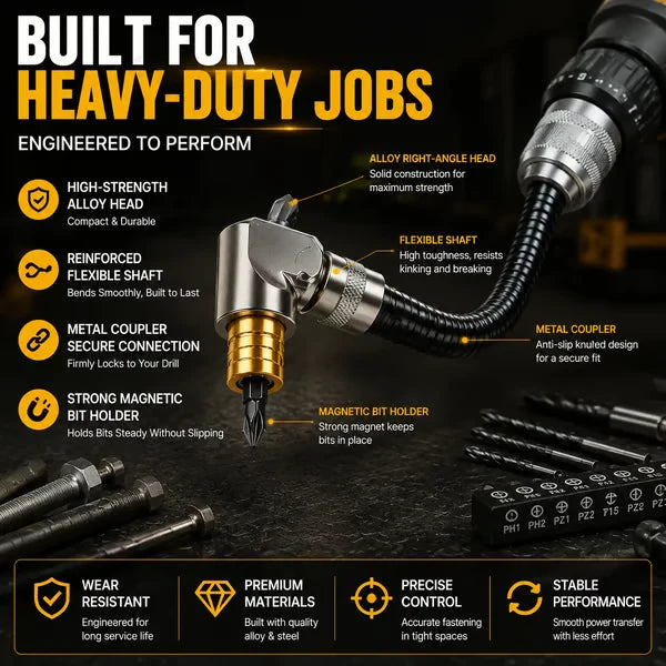 Right Angled Electric Drill Corner Attachment Tool