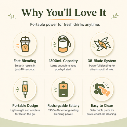 🍓 Portable Juicer Cup Blender – Fresh Smoothies & Shakes Anywhere