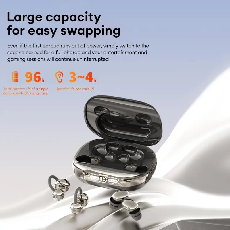 🎧 3-in-1 Wireless Earbuds with Power Bank Charging Case – Clip-On & Sleep Bluetooth Headphones with 4 Earbuds, Noise Cancellation, Water Resistant for Sports & Sleep