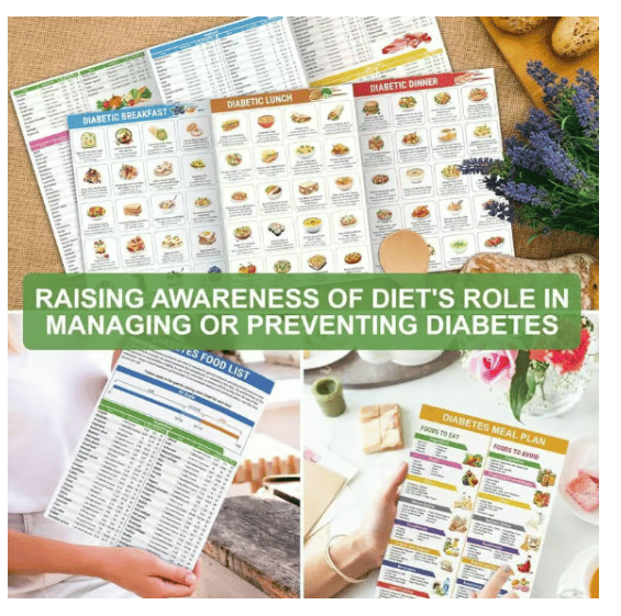 🎁 3 Count Diabetes Food List & Meal Planner