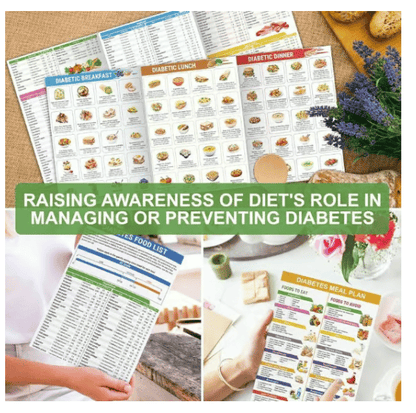 🎁 3 Count Diabetes Food List & Meal Planner