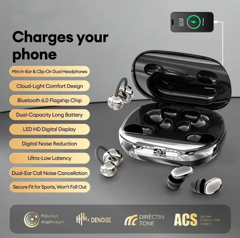 🎧 3-in-1 Wireless Earbuds with Power Bank Charging Case – Clip-On & Sleep Bluetooth Headphones with 4 Earbuds, Noise Cancellation, Water Resistant for Sports & Sleep