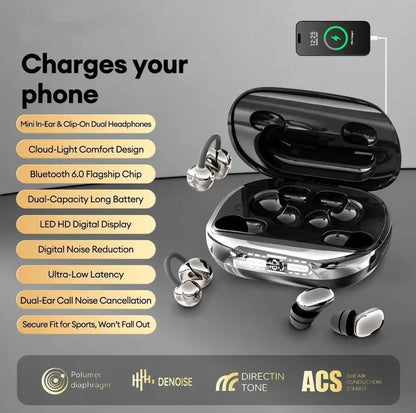 🎧 3-in-1 Wireless Earbuds with Power Bank Charging Case – Clip-On & Sleep Bluetooth Headphones with 4 Earbuds, Noise Cancellation, Water Resistant for Sports & Sleep