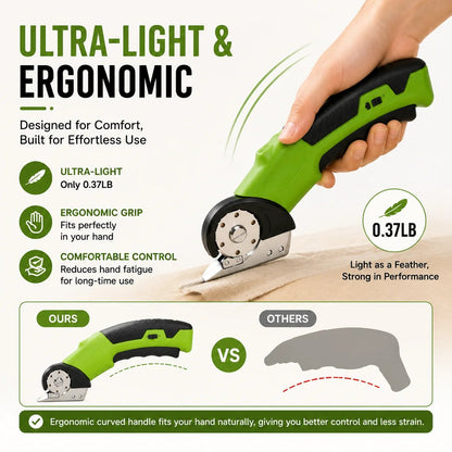 🎉 Cordless Electric Scissors 3.7V – Rechargeable Heavy Duty Cutter with Safety Lock