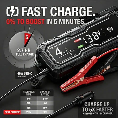car jump starter