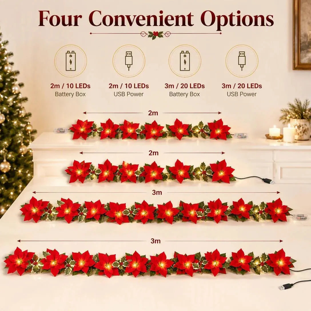🎄✨ Christmas Poinsettia LED Garland String Lights