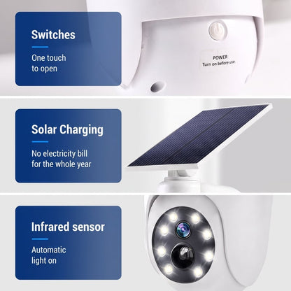 ⏰Sale 49% OFF - Solar-Powered Simulated Surveillance Camera Street Light