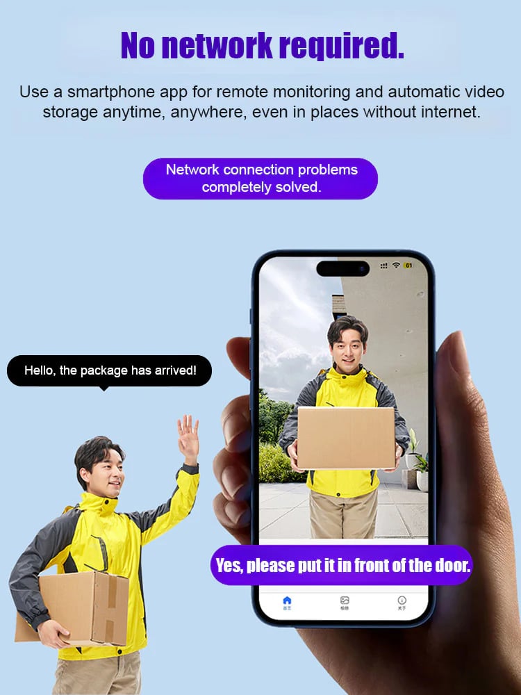 [Upgraded ultra-invisible] No-plug camera🔥