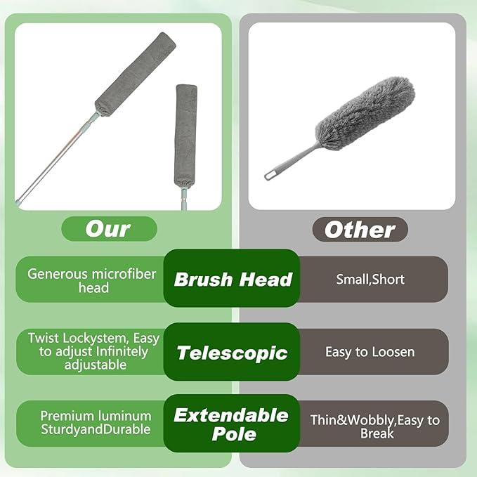 Multifunction Retractable Microfiber Dust Brush Gap Mop