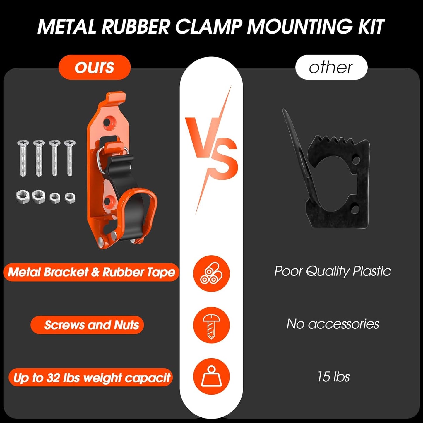 🔧All-Weather Metal Shovel Bracket | Rust-Proof Roof Rack Organizer Set – Holds Up to 124lbsA