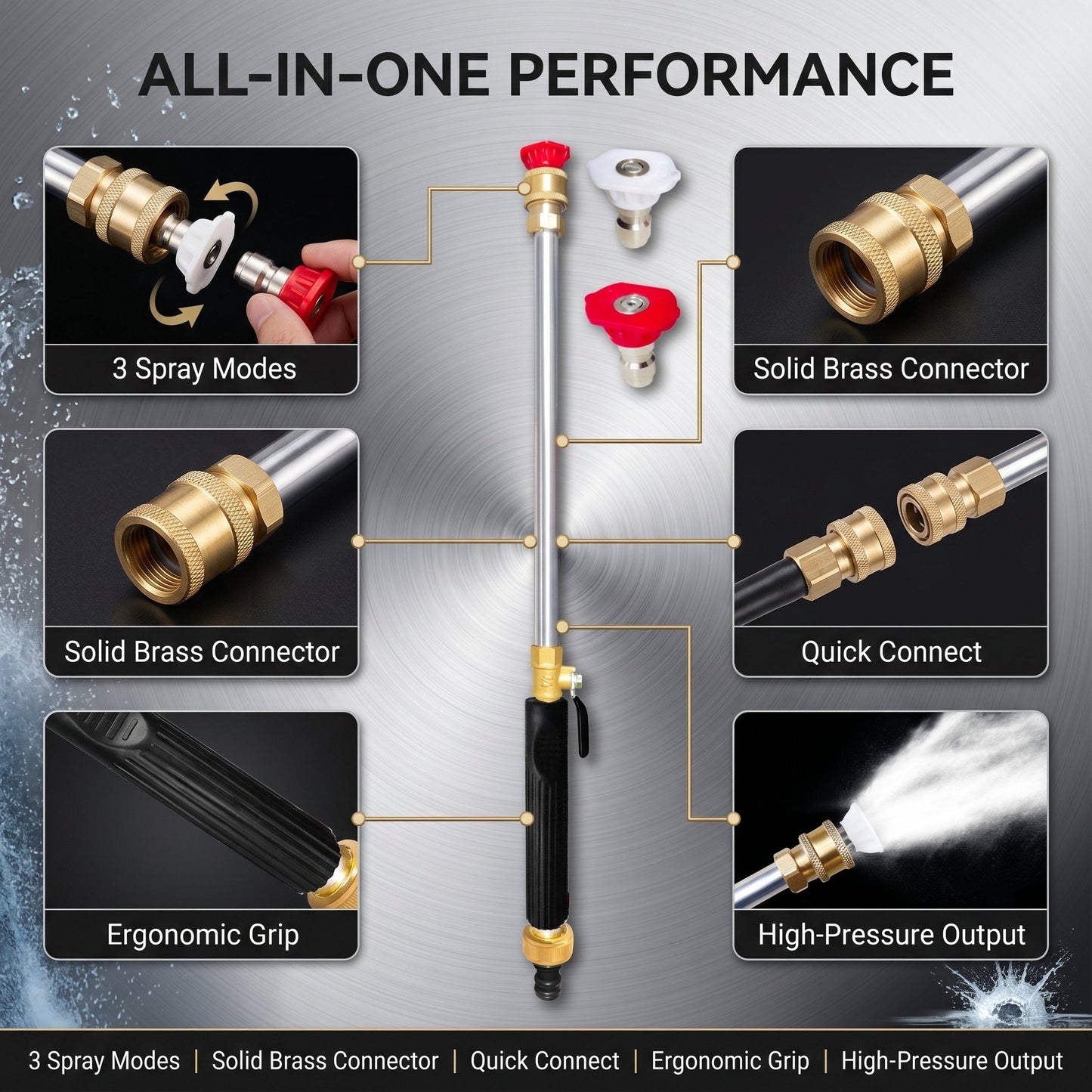 High-Pressure Water Gun – 3 Nozzles, Rustproof Aluminium Alloy, Effortless Deep Cleaning