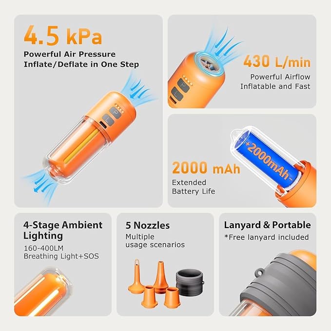 🔥Last Day 50% OFF - Air Pump for Inflatables