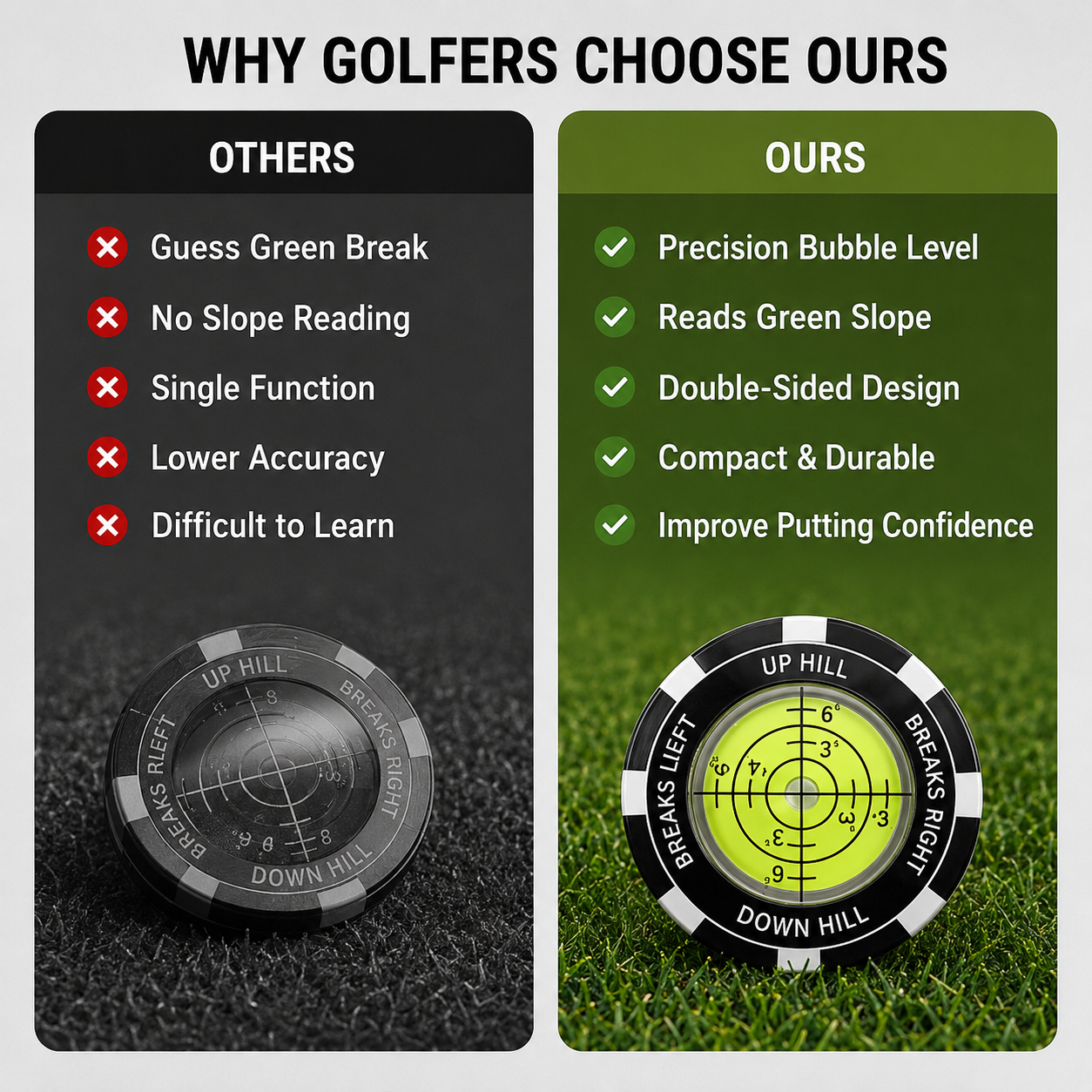 🏌️‍♂️⛳High-Precision Golf Green Reader – Portable Putting Slope Level Training Tool