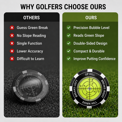 🏌️‍♂️⛳High-Precision Golf Green Reader – Portable Putting Slope Level Training Tool