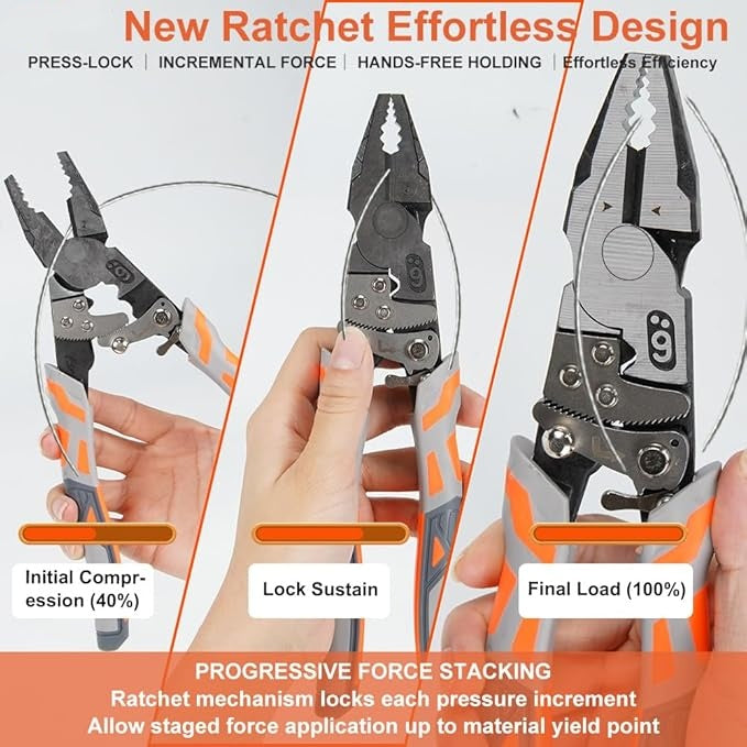 Ratchet Wire Plier - Cutting Pliers for Wire-Steel and Matel Wires