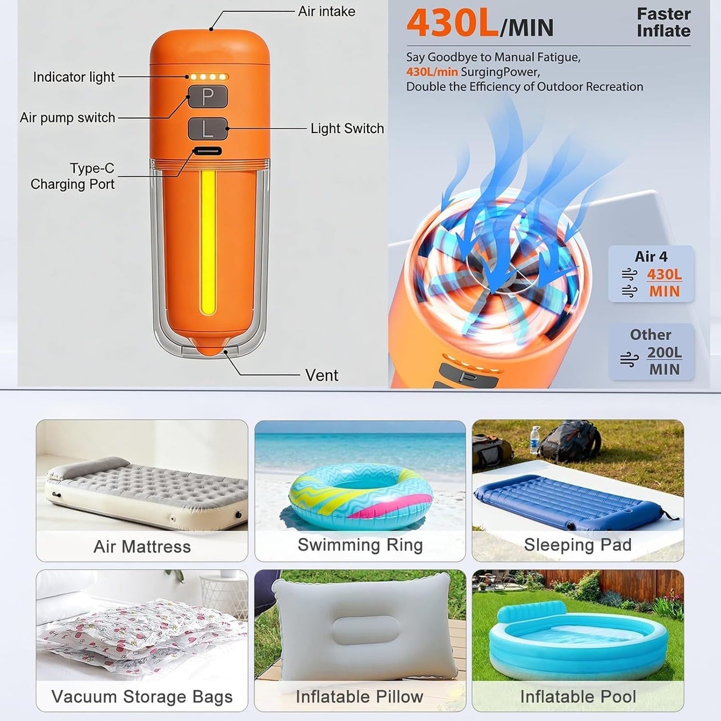 🔥Last Day 50% OFF - Air Pump for Inflatables