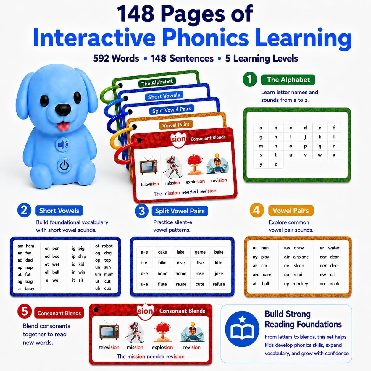 Phonics Learning Toy with Reader Dog, 148 Pages, 90 Stickers, Ages 3-8