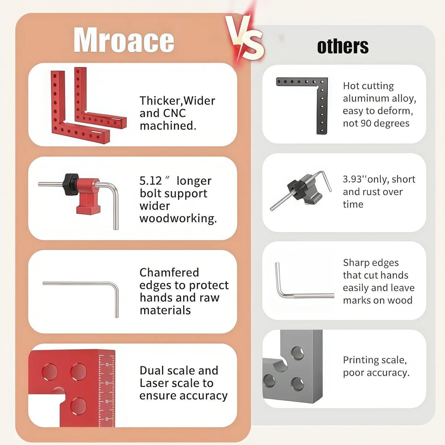 🔥Last Day 50% OFF - 📐Mroace 90 Degree Aluminum Corner Clamps