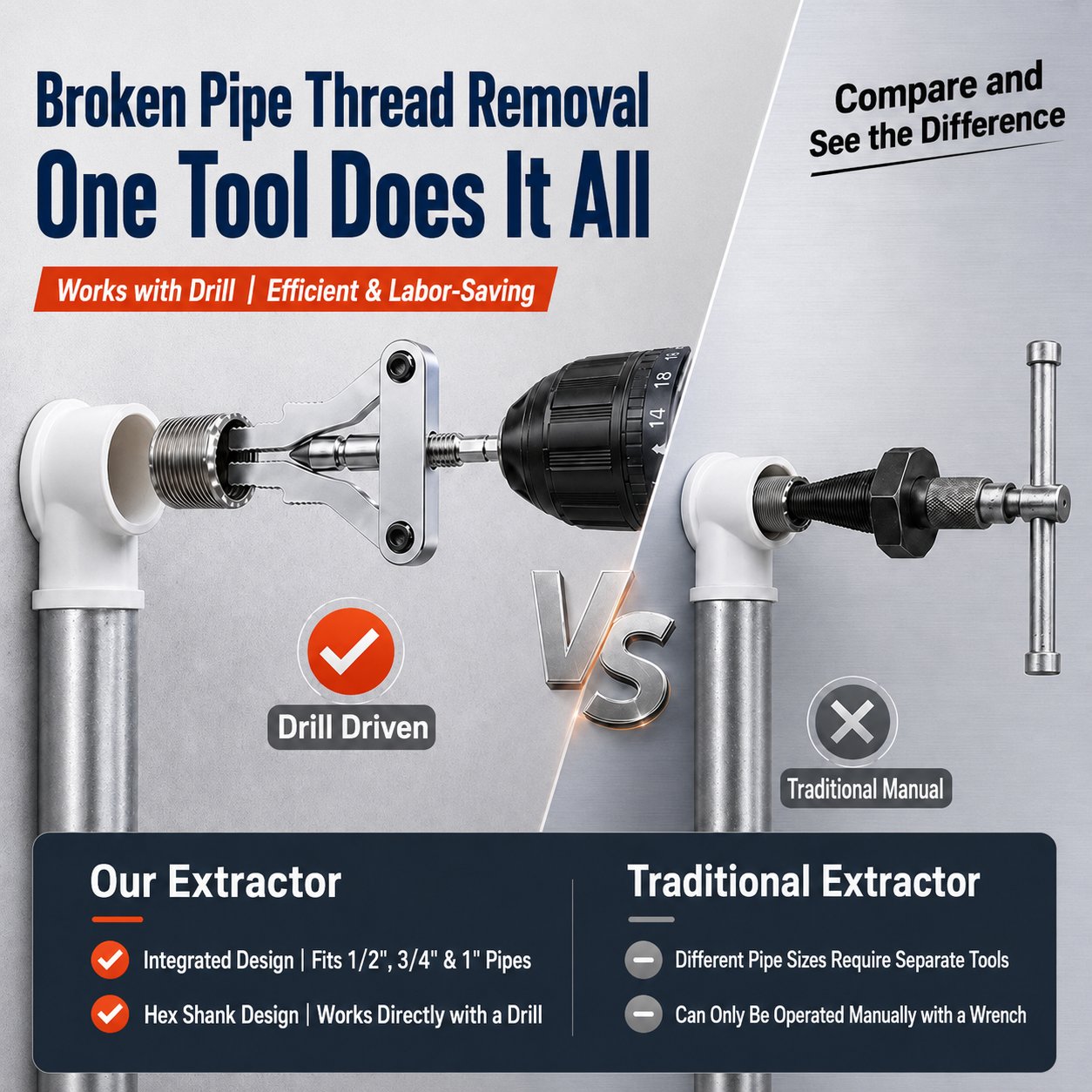 🔥LAST DAY 49% OFF - 🛠️ Broken Pipe Thread Extractor | Fast Drill-Powered Broken Fitting Removal Tool