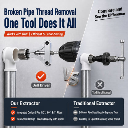 🔥LAST DAY 49% OFF - 🛠️ Broken Pipe Thread Extractor | Fast Drill-Powered Broken Fitting Removal Tool