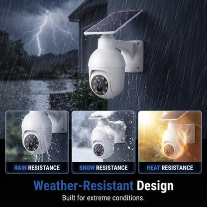 ⏰Sale 49% OFF - Solar-Powered Simulated Surveillance Camera Street Light