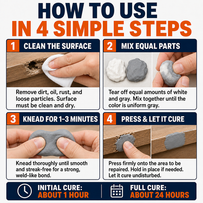 🛠️ Strong Clay Iron Adhesive Repair Putty – Moldable Gap & Crack Filler