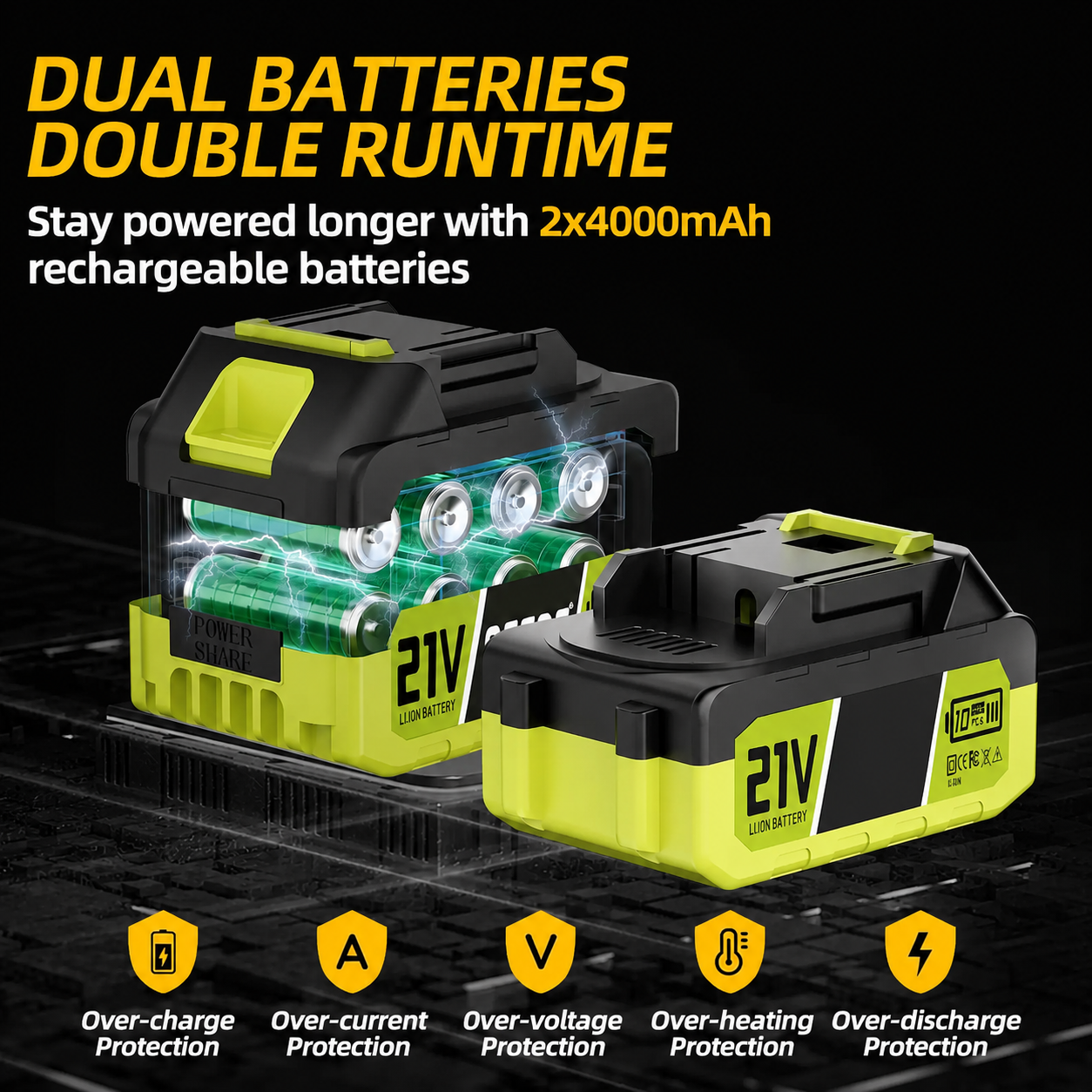 🔥Summer Sale🌳2-in-1 Mini Chainsaw – Cordless Electric Pruning Saw