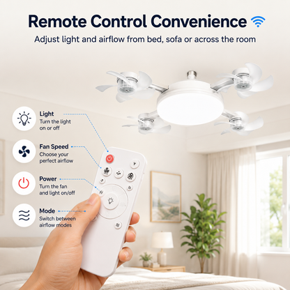💡 Ceiling Fan Light – 2-in-1 LED Fan Bulb with Remote Control