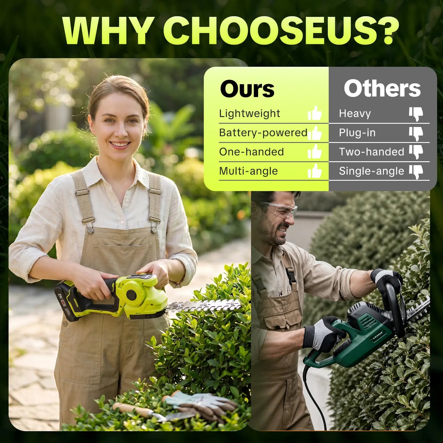 20V Cordless 2-in-1 Grass Shear & Hedge Trimmer with Battery & Charger