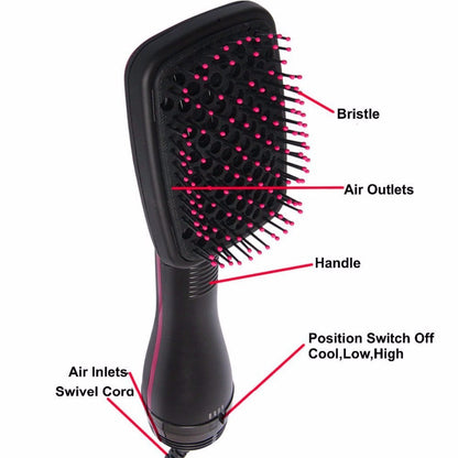 🔥Limited Time-49% OFF🔥2 in 1 Comfort Comb Design Multifunctional Hair Dryer, Fast Drying Hair Styling Tool, Hairdressing Comb Hot Air Brush, Makeup Products, Hair Straightener Comb