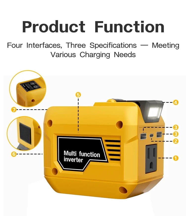 🔥250W Portable Power Inverter – Turn 18V–21V Tool Batteries Into 220V AC Power 🔋