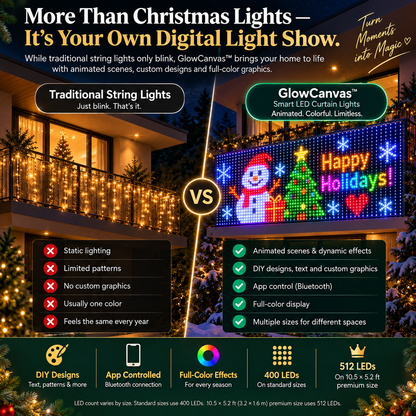 Ncrovopro smart pixel curtain lights for animated holiday displays