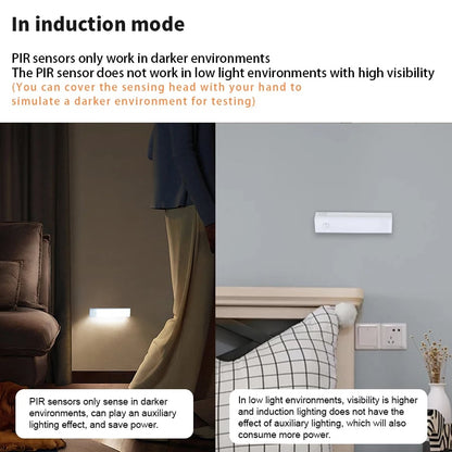 (🎁Last Day 49% OFF)💡Punch-free Smart Sensor Magnetic Rechargeable LED Lights✨