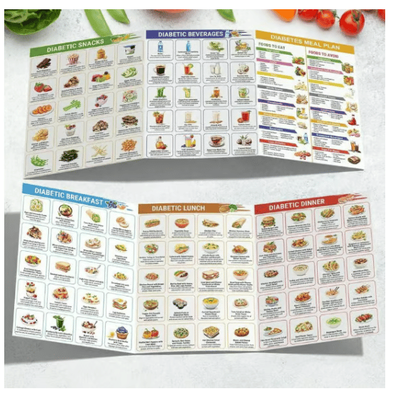 🎁 3 Count Diabetes Food List & Meal Planner