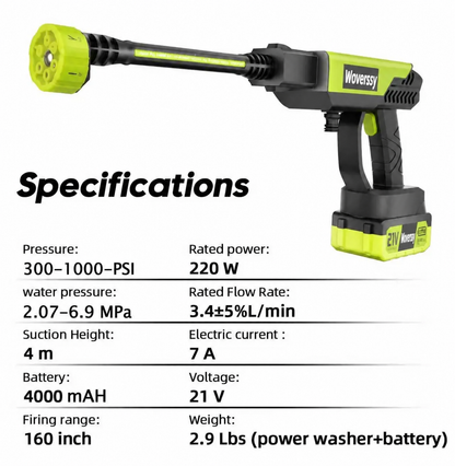 PowerJet Anywhere Cordless Pressure Washer Kit | Portable High Pressure Cleaning for Cars, Homes & Gardens