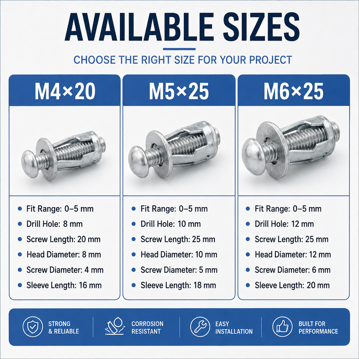 🔧 New Galvanized Hollow Wall Petal Nut – Fast Expansion & Reliable Hold