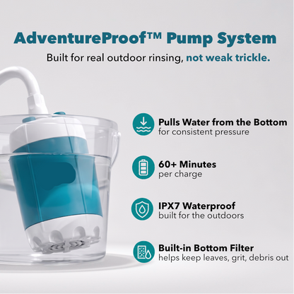 Koala Gear™ Portable Shower - Koala Gear